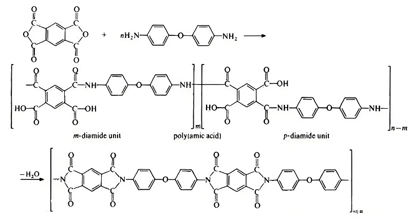 生物基聚酰胺固化劑：環(huán)氧AB膠綠色升級(jí)的關(guān)鍵材料與應(yīng)用解決方案